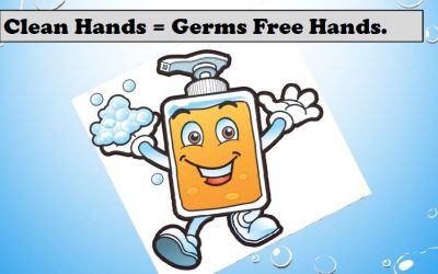Washing hands